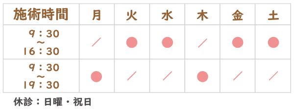 レディース脱毛 施術能時間表